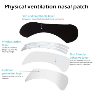Anti snoring Nasal Strips for Improved Breathing Skin friendly Sleep Aid 60x22mm Size 2 Year Shelf Life
