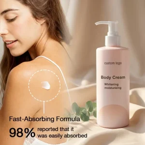 Cosmetic Packaging Set Body Lotion Whitening Even Skin Tone Deep Moisturizing Firming Nourishing Hydrating Body Care Lotion