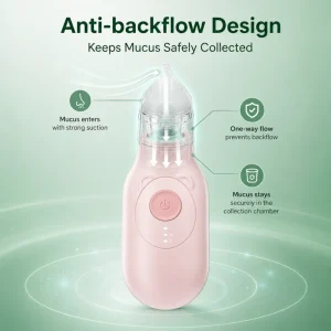 Electric Nasal Aspirator 3 Modes Deep Cleaning Nose Booger Mucus Snot Essential Baby Nose Ear Gadget for Babies Kids