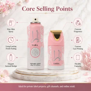 Luxurious Long lasting Antiperspirant Deodorant Body Spray Women’s Yara Perfume Arabic Body Spray Deodorant