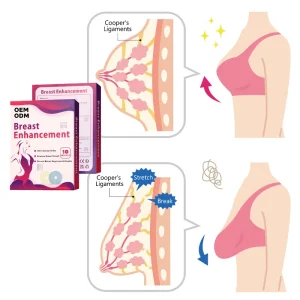 OEM ODM Breast Enhancer Upright Lifter Enlarger Patch Firming Sagging Improvement Enhancement Mask for Beauty Personal Care