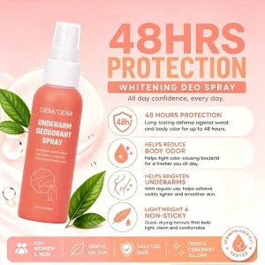 OEM Whole Body Deo Spray Fragrance Deodorant Perfume Aluminum Soda Free Body Mist Floral Female Body Deodorant Spray